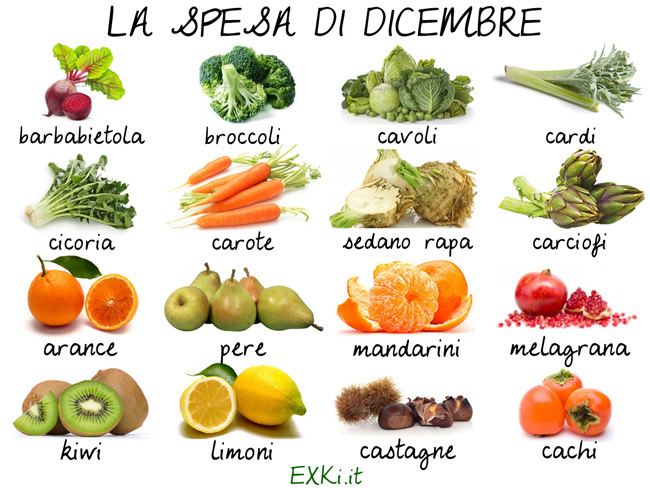 spesa di dicembre